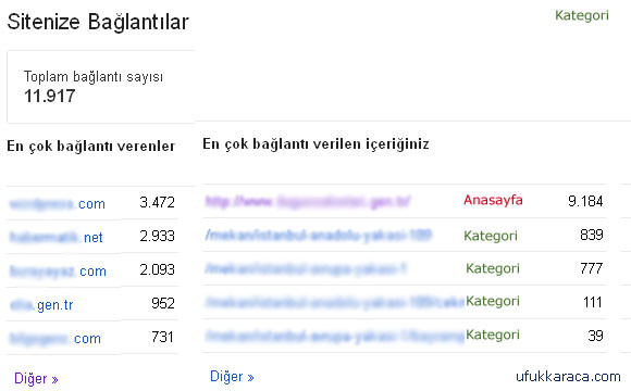 Ücretli tanıtım yazısı, kaliteli tanıtım yazısı